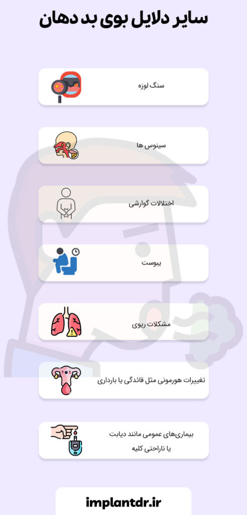 سایر دلایل بوی بد دهان