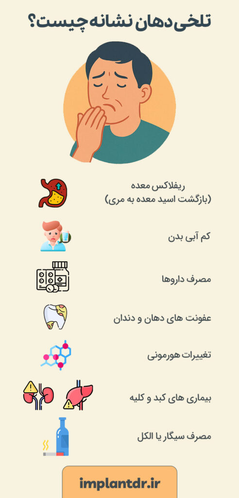 تلخی دهان نشانه چیست؟