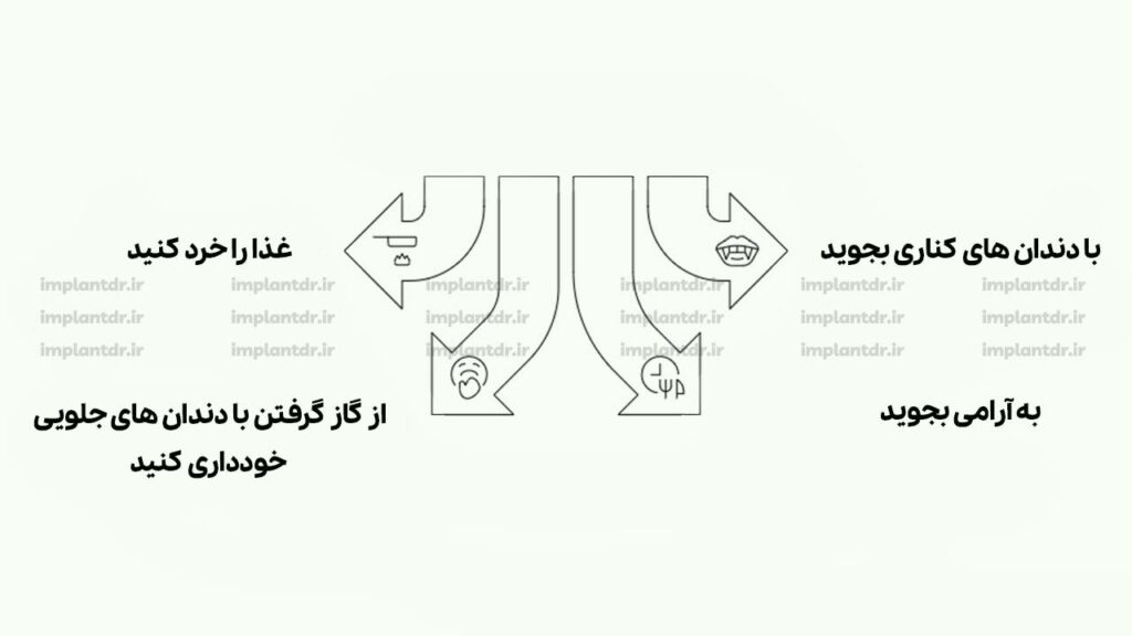 چند راه حل و روش موثر برای تغذیه بعد از ارتودنسی