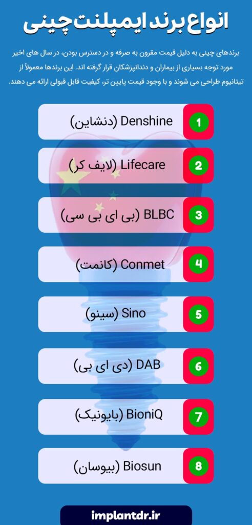 انواع برند ایمپلنت چینی