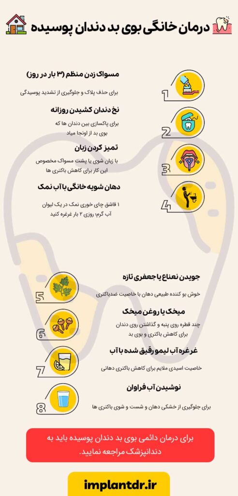 درمان خانگی بوی بد دندان پوسیده
