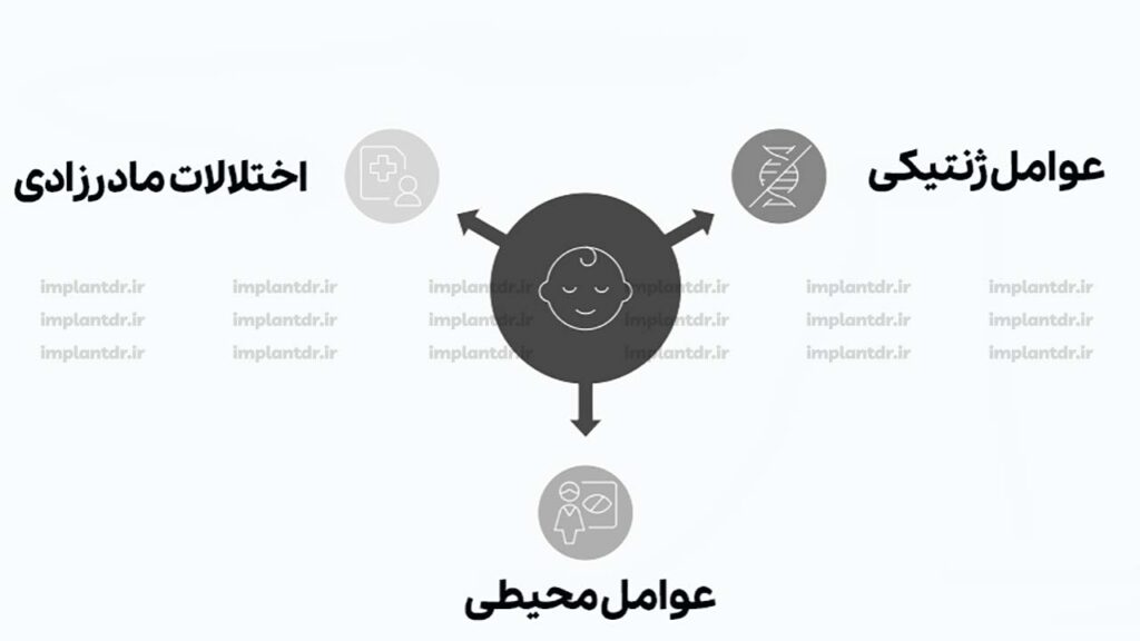 علت بی دندانی مادرزادی چیست؟